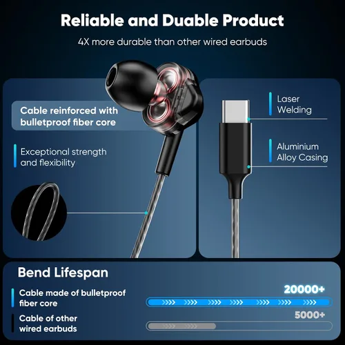Miniatura 4 de Auriculares con cable USB-C, auriculares in-ear de doble controlador con micrófono, ajuste de cancelación de ruido, graves profundos, cable sin