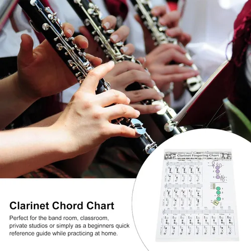 Miniatura 3 de Carta de dedos para clarinete, gráfico de dedos para clarinete, póster para principiantes, gráfico de entrenamiento de acordes con dedos, póster