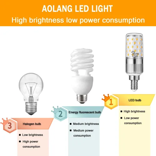 Miniatura 5 de Bombillas LED E12, bombillas LED de candelabro de 12 W, equivalente a 100 W, bombillas de araña blancas cálidas de 3000 K, bombillas de ventilador