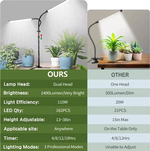 Miniatura 6 de Luces de cultivo profesionales para plantas de interior, espectro completo 2026 Upgrade,162 LEDs, Height Adjustable 13-38", 3 Spectrum Modes,10