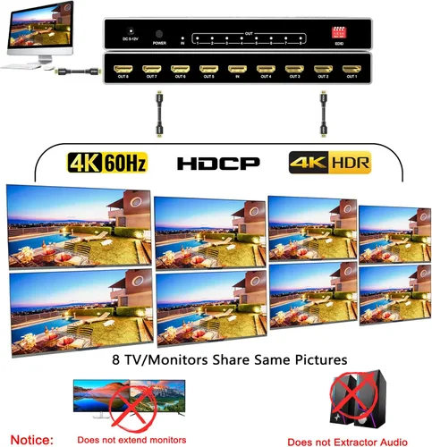 Miniatura 2 de KAGO Divisor HDMI 4K @60Hz 1 en 8 salidas con gestión EDID, distribuidor de concentrador HDMI 2.0 1x8 compatible con HDCP 2.2, 18Gbps, HDR10, 1080P