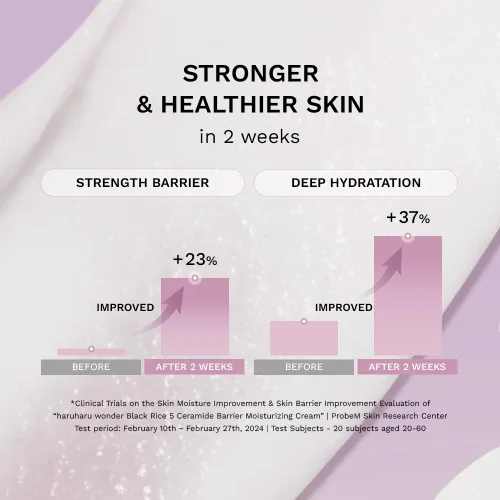 Miniatura 6 de HARUHARU Wonder Black Rice 5 Ceramide Barrier Crema Hidratante 0.50 fl oz, Reparación de Barrera, Ceramidas, Cuidado de la Piel Seca, Hidratación