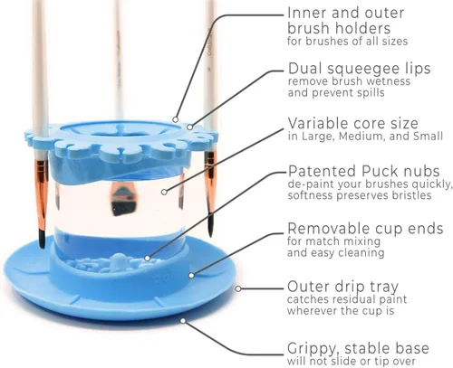 Miniatura 3 de Paint Puck Ultimate Rinse Cup Limpiador de Pinceles de Pintura (Azul, Taza) – Vaso de Agua de Pintura Antiderrames y Limpiador de Pinceles