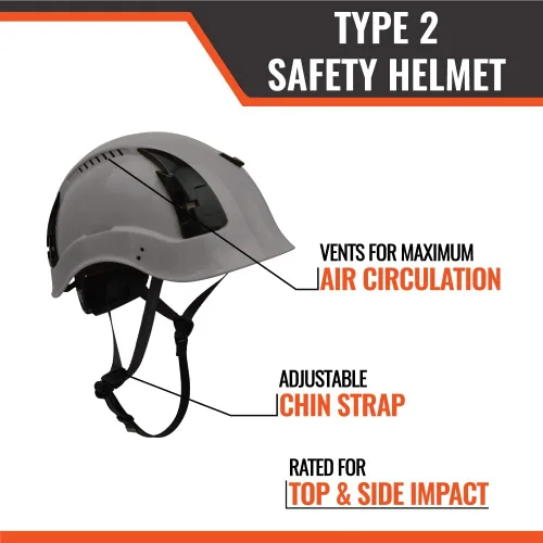 Miniatura 2 de Malta Dynamics Casco de Seguridad Tipo APEX 2 – Cascos de Seguridad Duros Conformes con OSHA y ANSI Z89.1 para Trabajadores de Construcción y Casco