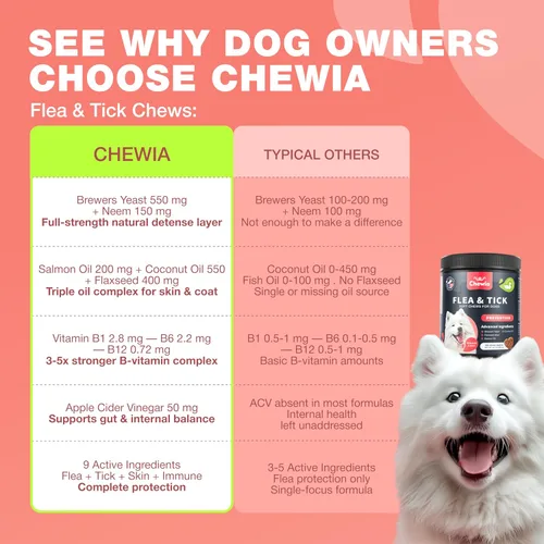 Miniatura 6 de Masticables para tratamiento de pulgas y garrapatas para perros, prevención de pulgas y garrapatas para perros, masticables para pulgas