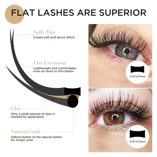Miniatura 6 de LASHVIEW Extensiones de pestañas, extensiones de pestañas clásicas y extensiones de pestañas planas elipse, grosor de 0.15, rizo C de 0.315-0.591