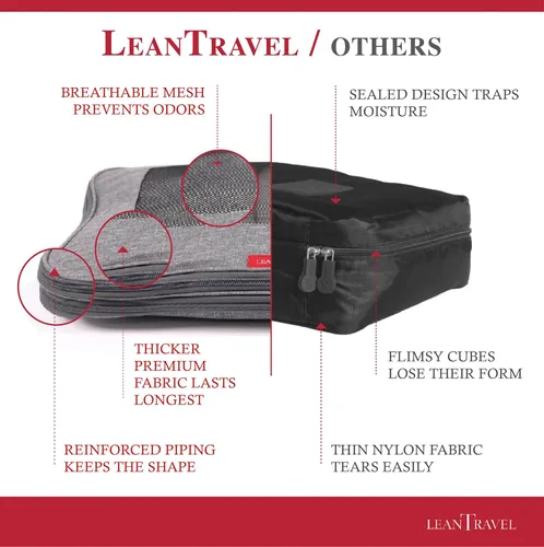 Miniatura 4 de LeanTravel Juego de 6 cubos de compresión para viajes, color gris, doble cremallera