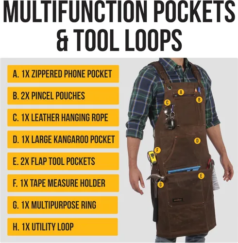 Miniatura 6 de ecoZen - Delantal de trabajo de lona encerada de 16 onzas con bolsillos, impermeable, totalmente ajustable para adaptarse cómodamente a hombres