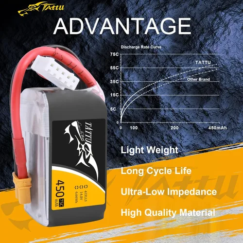 Miniatura 4 de TATTU Batería LiPo de 14.8V 450mAh 75C 4S con enchufe XT30 para multirotor FPV 150