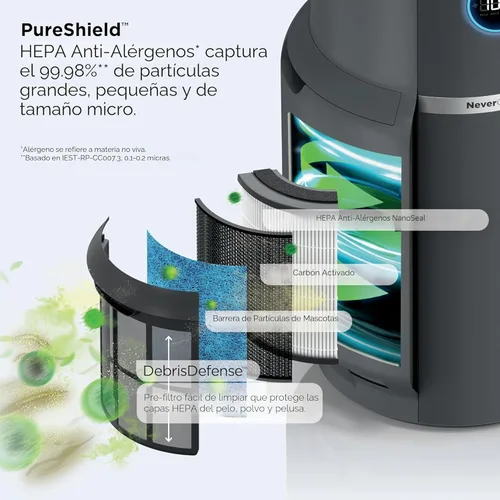 Miniatura 3 de Purificador de aire Shark para el hogar, NeverChange Max, 1,300 pies cuadrados para habitación grande, cocina, oficina en casa, filtro que supera
