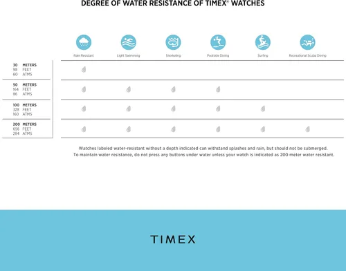 Miniatura 5 de Timex Weekender Chronograph 40mm Watch