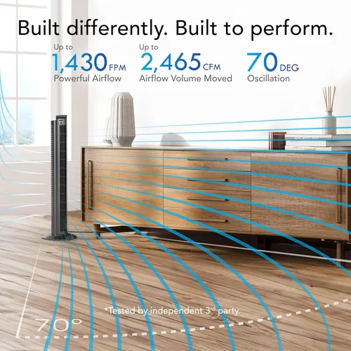 Miniatura 2 de Vornado OZI42 Ventilador de torre para toda la habitación de 42 pulgadas, potente circulación de aire, diseño que ahorra espacio, funcionamiento