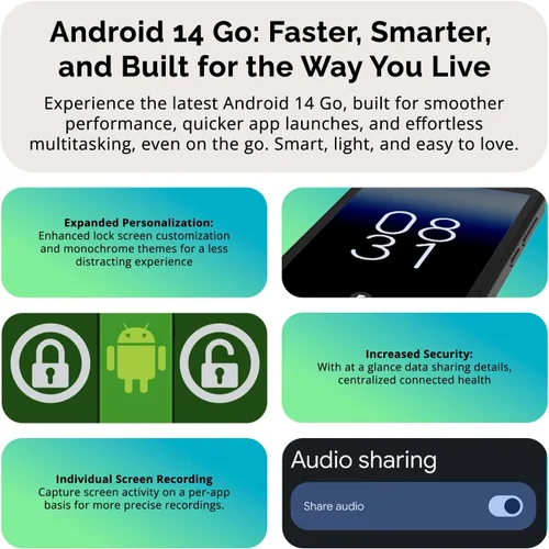 Miniatura 6 de Bolt One Dual SIM Smartphone desbloqueado Android 14 (Go Edition) Batería de 2 días Pantalla FWVGA de 5.0 pulgadas 2 GB de RAM
