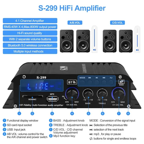 Miniatura 6 de Amplificador de potencia de audio para altavoces domésticos -S-299 Bluetooth 5.0 amplificador de potencia 4.1 canales RMS 40Wx4 Subwoofer AMP DC
