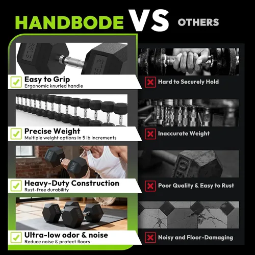 Miniatura 7 de HANDBODE Juego de mancuernas hexagonales de 40 a 570 libras, mancuernas de ejercicio y fitness con revestimiento de goma, peso de mano