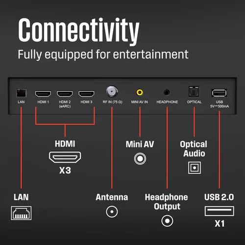 Miniatura 10 de Westinghouse - Televisor inteligente de 55 pulgadas, 4K UHD, Xumo TV con HDR10, control remoto por voz, Dolby Vision, Dolby Atmos, pantalla led