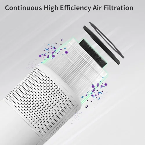 Miniatura 4 de Paquete de 2 filtros de repuesto PU-P05 AC201B compatibles con purificadores de aire FULMINARE PU-P05 y Purivortex AC201B, filtros 3 en 1