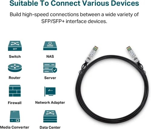 Miniatura 3 de TP-Link Omada SM5220-3M Cable de conexión directa 10G SFP+ (DAC) de 9.8 ft/ 10 pies Cable Twinax pasivo Conector SFP+ 10GBASE-CU a SFP+ Plug