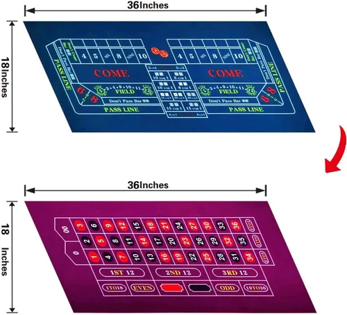 Miniatura 2 de BALIKEN - Tapete de mesa de ruleta de 36 x 18 pulgadas y dados de fieltro de grado profesional Bule/Bule