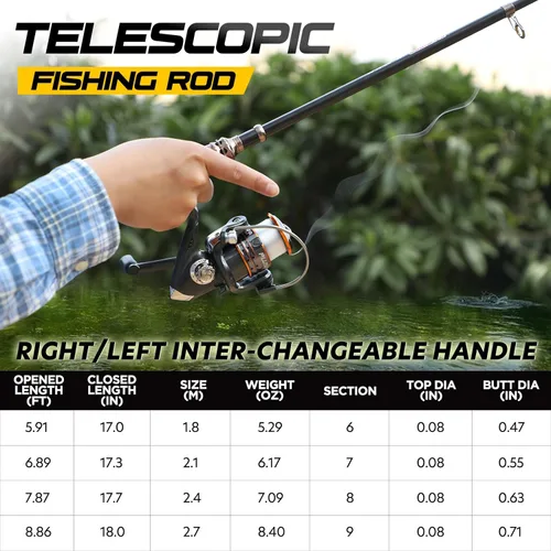 Miniatura 2 de PLUSINNO Combo de caña de pescar y carrete. Caña de pescar telescópica de fibra de carbono con carrete. Kit de pesca para agua salada y agua dulce.