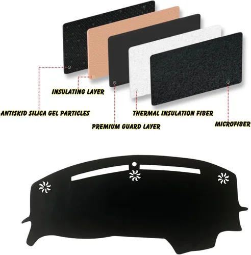 Miniatura 4 de Tapete antideslizante para tablero de instrumentos compatible con Dodge Challenger 2015-2022 Protector solar (borde negro)
