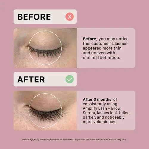 Miniatura 7 de ACTIIV Amplify Lash + Suero para mejorar las cejas