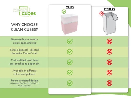 Miniatura 6 de Clean Cubes Botes de basura emergentes desechables de 13 galones (paquete de 6) con bolsas ajustadas – Contenedores plegables de basura y reciclaje