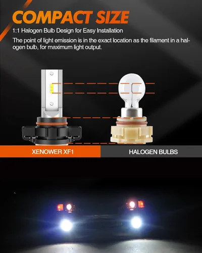 Miniatura 6 de SEALIGHT Bombillas D2S, 45000 lúmenes, 6500 K, luz blanca de repuesto 85122 66240 66040 66240CBI D2R, ventilador de refrigeración Plug and Play