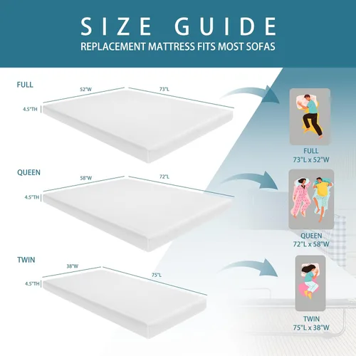 Miniatura 3 de Colchón de repuesto de espuma viscoelástica de 4.5 pulgadas para sofá cama de tamaño matrimonial, certificado Oeko-TEX, funda lavable