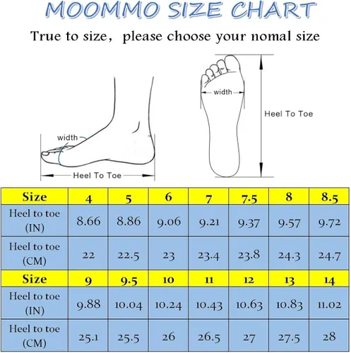Miniatura 7 de MOOMMO Sandalias de tacón grueso para mujer, puntera cerrada, puntera cuadrada, sin espalda, tacón de bloque medio, cómodas, de cuero mate
