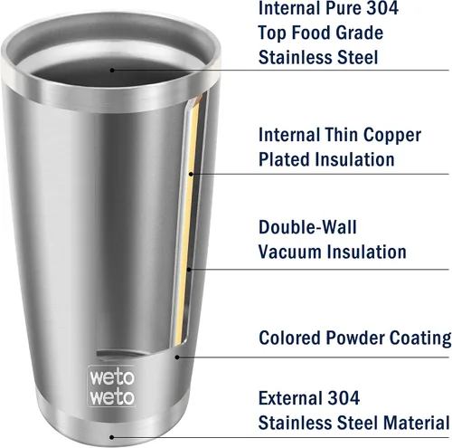 Miniatura 4 de WETOWETO - Vaso de 20 onzas, de acero inoxidable, aislado al vacío, taza de agua y café, de doble pared, con recubrimiento en polvo, a prueba