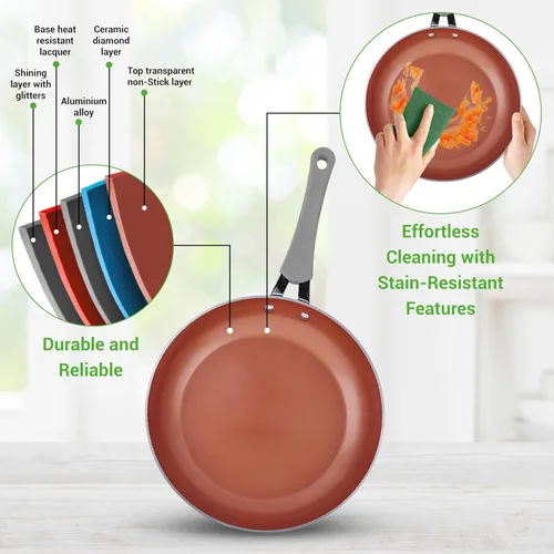 Miniatura 5 de NutriChef - Juego de 11 piezas de utensilios de cocina antiadherentes, juego de ollas y sartenes sin PTFE/PFOA/PFOS, con cacerola, sartenes, ollas