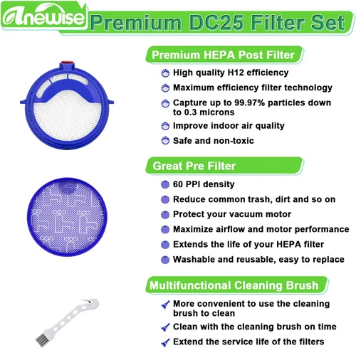 Miniatura 5 de Anewise Kits de filtro de repuesto para filtros de bola de vacío Dyson dc25, incluye 1 filtro premotor lavable 919171-02 y 1 filtro Hepa 916188-05