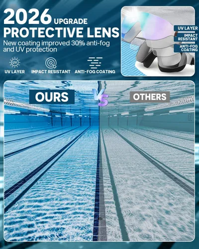 Miniatura 3 de Zoomsnail Swim Goggles 2 Pack, Rimless Wide View Swimming Goggles for Adult, Anti-Fog UV Leaking Pool Goggles for Men Women azul y Silver