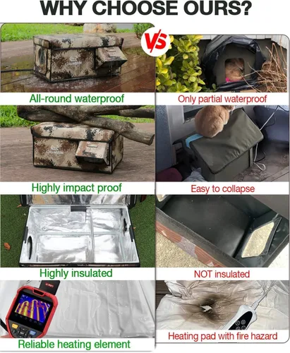 Miniatura 3 de Casa térmica para gatos, indestructible, 100% resistente a la intemperie, puerta segura contra escape, refugio aislado para gatos al aire libre