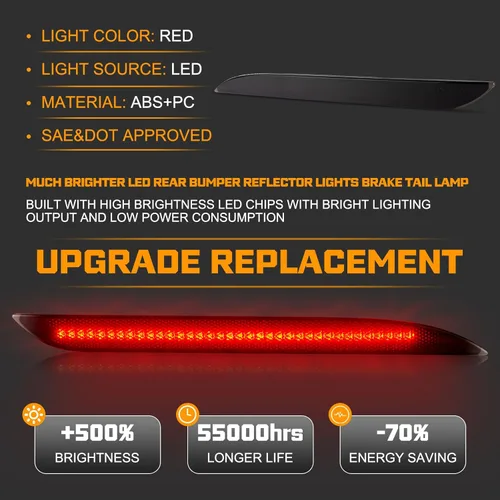 Miniatura 2 de Gempro Luces Reflectantes para Parachoques Trasero para Ford Mustang 2015-2017, Lámparas de Freno y Cola LED, Lente Ahumada, 2 Piezas Reflector