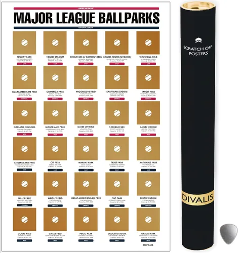 Divalis Póster para raspar de los parques de béisbol de la Major League Ballparks, lista de verificación grande y fácil de enmarcar, mapa del