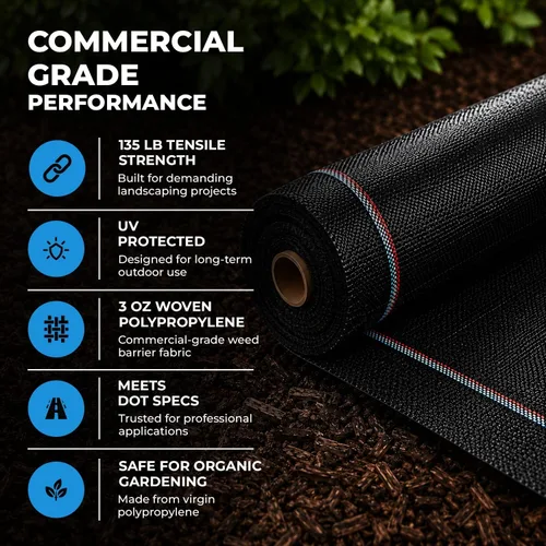 Miniatura 6 de Sandbaggy Tela de paisaje de 1.5 pies de ancho Tapete de malezas, cubierta del suelo, lona, grado industrial para patios estrechos y jardines