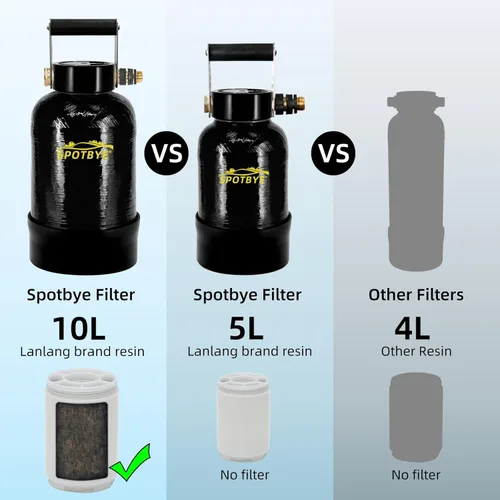 Miniatura 5 de Filterelated Sistema de agua desionizada con resina de 10L y filtro de metales pesados integrado, extiende la vida útil de la resina en un 15%