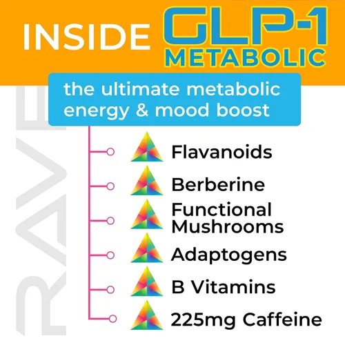 Miniatura 5 de La bebida energética metabólica RAVE GLP-1 aumenta el GLP-1 de forma natural. Suprime el apetito, reduce los antojos, equilibra el azúcar en sangre