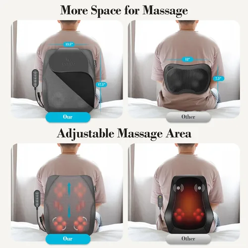 Miniatura 5 de CuPiLo Masajeador de espalda HSA elegible por la FSA para aliviar el dolor de tejido profundo, masajeador Shiatsu 4D de espalda baja con calor