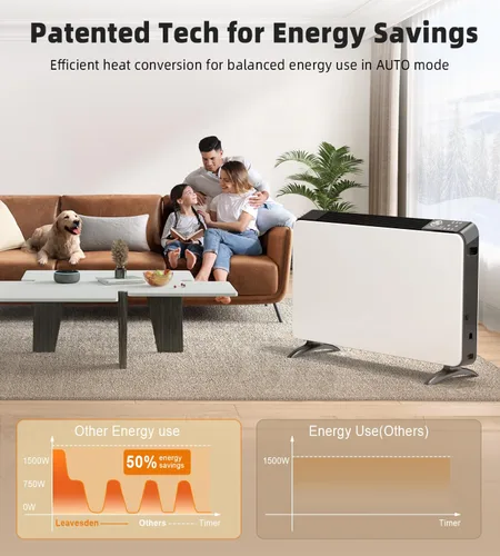 Miniatura 5 de Calentadores de espacio de convección para uso en interiores, habitación grande, calentador infrarrojo de 1500 W con control remoto, temporizador