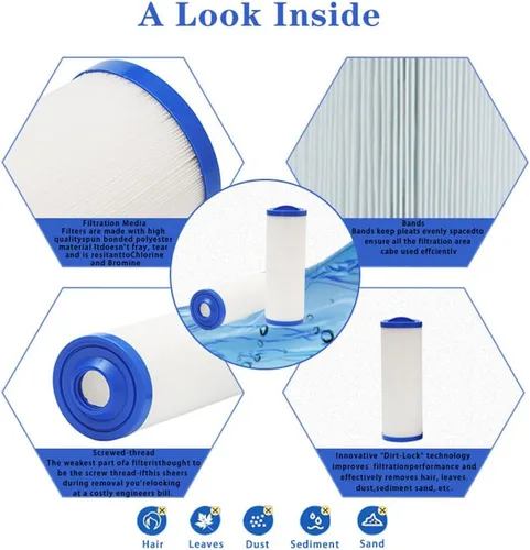 Miniatura 3 de Filtro de spa para piscina compatible con Unicel 4CH-949 Filbur FC-0172 SD-01143 Waterway 817-4050, Pleatco PWW50L Teleweir 50, Rising Dragon 50