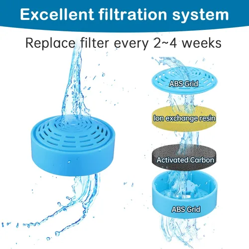 Miniatura 4 de Filtros de fuente de agua para gatos, filtros de repuesto para fuente de gato para dispensador automático de agua para mascotas de 2.0L/67 onzas