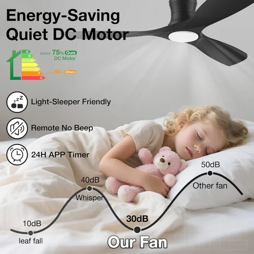 Miniatura 4 de Hoenofly - Ventilador de techo inteligente de madera de 52" de bajo perfil con luces y control remoto, motor CC silencioso, ventiladores de techo