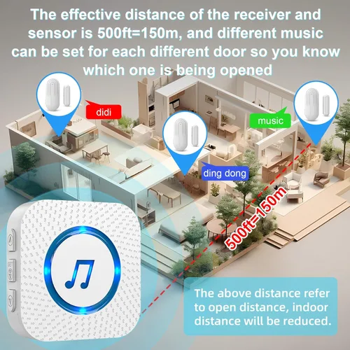 Miniatura 7 de SanJie Timbre Inalámbrico de Puerta con Sensor, Alarma de Entrada cuando la Puerta se Abre, para Negocios/Hogar/Niños, 5 Niveles de Volumen