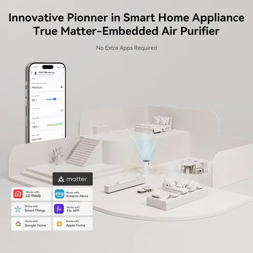 Miniatura 2 de Purificadores de aire para el hogar con materia – Cubre 2580 pies cuadrados compatibles con Google Home, Alexa y Smarthings, HEPA 13 y prefiltro