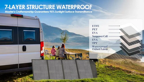 Miniatura 4 de PPQ Kit de panel solar portátil de 100 W, 18 V/6 A, cargador solar plegable de 9 libras con 24% de eficiencia, 4 cables y 16 salidas para todas