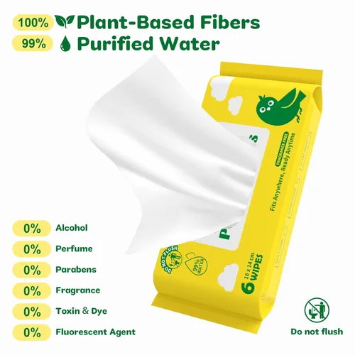 Miniatura 2 de Toallitas húmedas de viaje sin perfume, 99% de agua purificada para pieles sensibles, toallitas de bolsillo hipoalergénicas y sin plástico, 48
