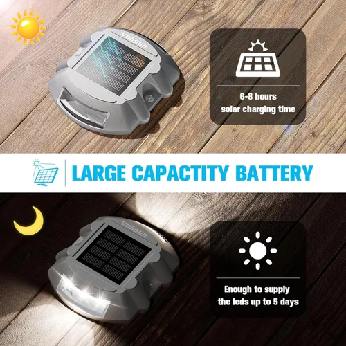 Miniatura 3 de VOLISUN - Luces solares para terraza, paquete de 16 unidades de luces LED IP67 impermeables para exteriores, luces de advertencia para escalones